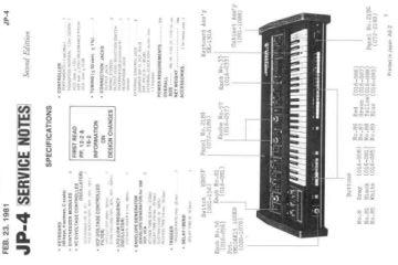 Roland-Jupiter 4_JP 4-1981.Keyboard preview